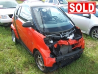 2008 smart Fortwo - $2995